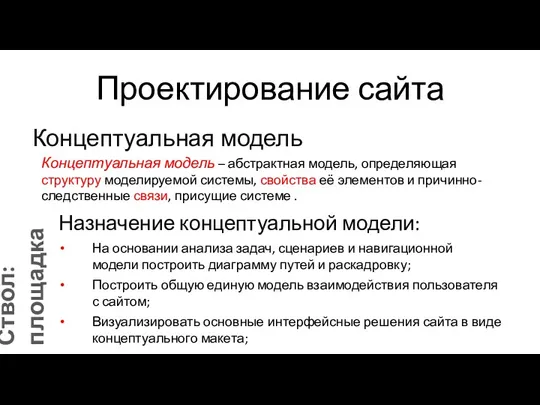 Проектирование сайта Концептуальная модель Концептуальная модель – абстрактная модель, определяющая