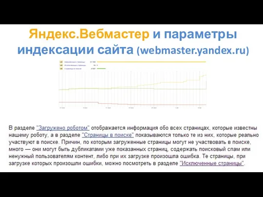 Яндекс.Вебмастер и параметры индексации сайта (webmaster.yandex.ru)