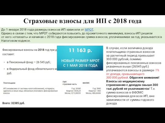 Страховые взносы для ИП с 2018 года В случае, если