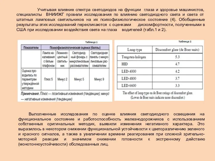 Учитывая влияние спектра светодиодов на функции глаза и здоровье машинистов,