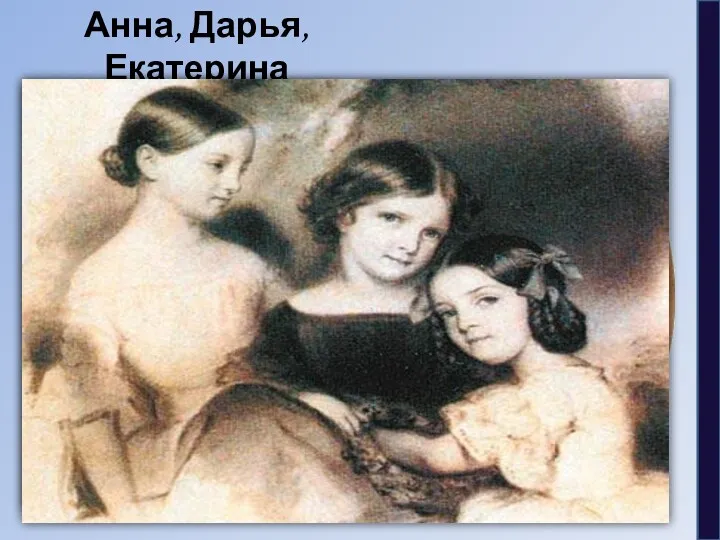 Анна, Дарья, Екатерина