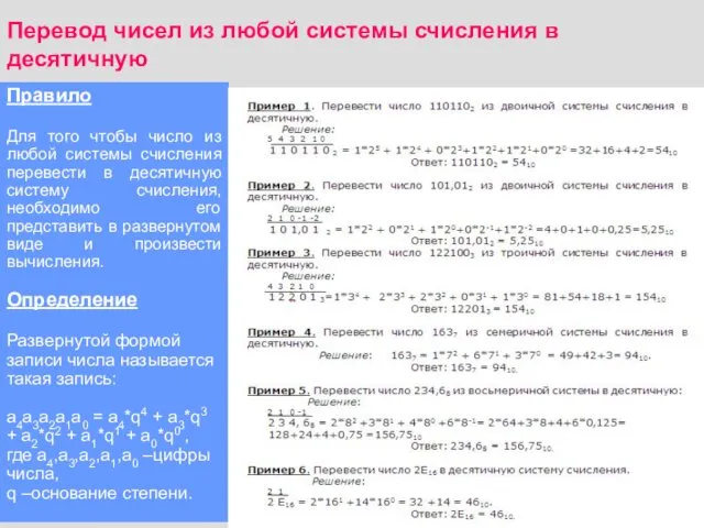 Перевод чисел из любой системы счисления в десятичную Правило Для