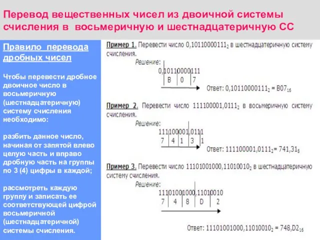 Перевод вещественных чисел из двоичной системы счисления в восьмеричную и