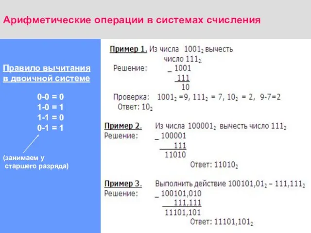 Правило вычитания в двоичной системе 0-0 = 0 1-0 =