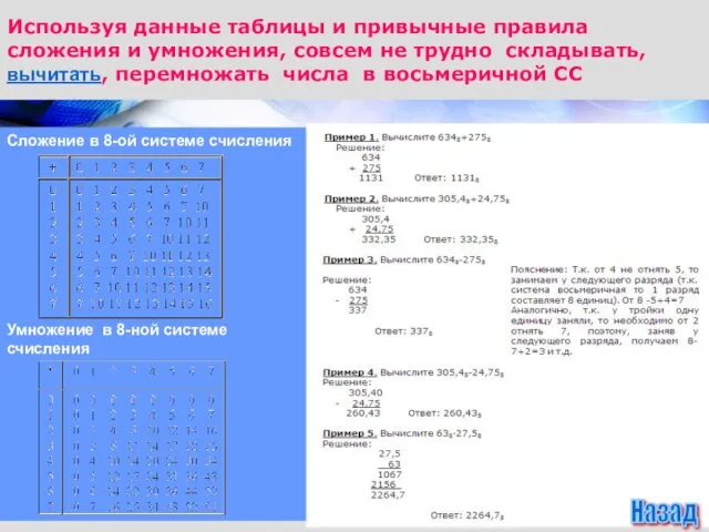 Используя данные таблицы и привычные правила сложения и умножения, совсем