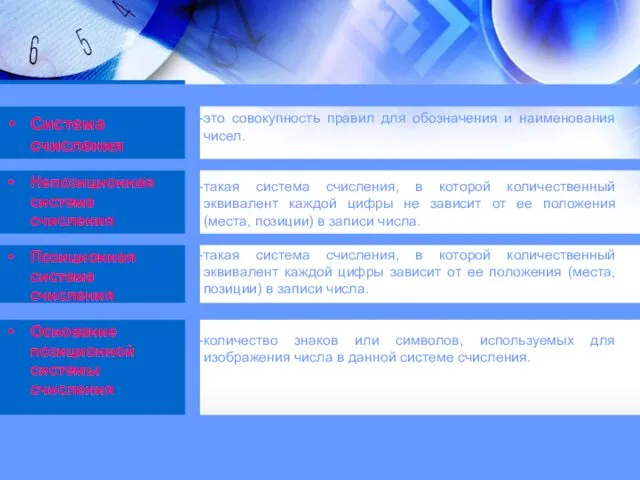 это совокупность правил для обозначения и наименования чисел. такая система