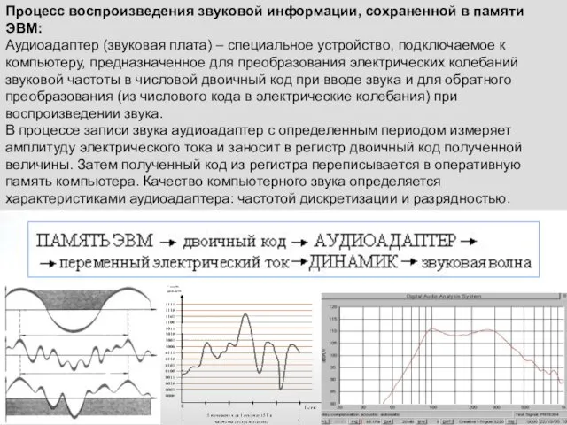 Процесс воспроизведения звуковой информации, сохраненной в памяти ЭВМ: Аудиоадаптер (звуковая