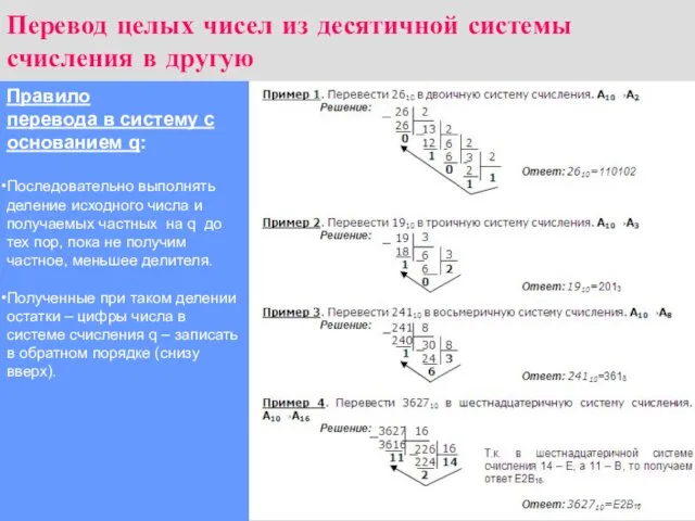 Перевод целых чисел из десятичной системы счисления в другую Правило