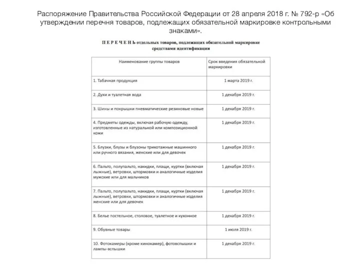Распоряжение Правительства Российской Федерации от 28 апреля 2018 г. №