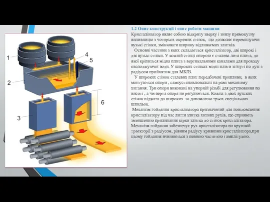 1.2 Опис конструкції і опис роботи машини Кристаліизатор являє собою відкриту зверху і