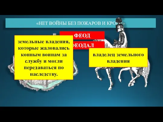 «НЕТ ВОЙНЫ БЕЗ ПОЖАРОВ И КРОВИ» ФЕОД ФЕОДАЛ земельные владения,