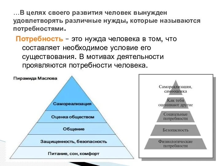 Потребность – это нужда человека в том, что составляет необходимое