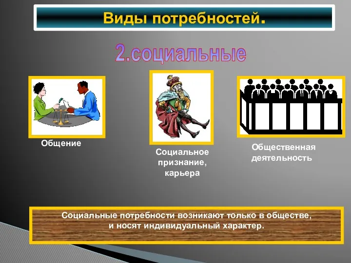 Виды потребностей. 2.социальные Социальные потребности возникают только в обществе, и носят индивидуальный характер.