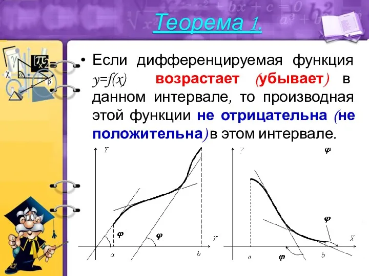 Если дифференцируемая функция y=f(x) возрастает (убывает) в данном интервале, то