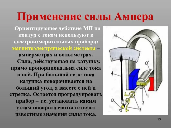 Применение силы Ампера Ориентирующее действие МП на контур с током