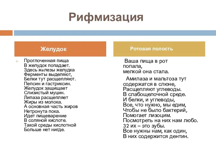 Рифмизация Проглоченная пища В желудок попадает. Здесь жeлезы желудка Ферменты