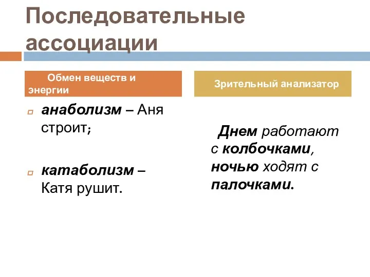 Последовательные ассоциации анаболизм – Аня строит; катаболизм – Катя рушит.