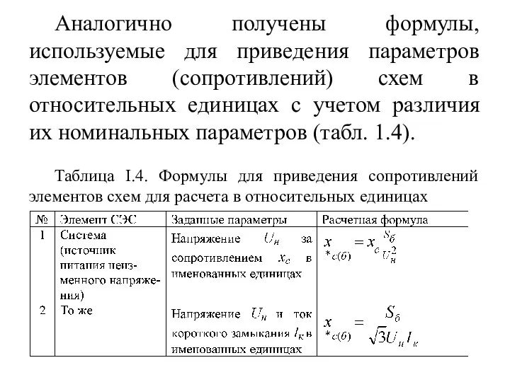 Аналогично получены формулы, используемые для приведения параметров элементов (сопротивлений) схем