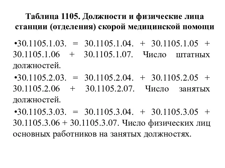 Таблица 1105. Должности и физические лица станции (отделения) скорой медицинской