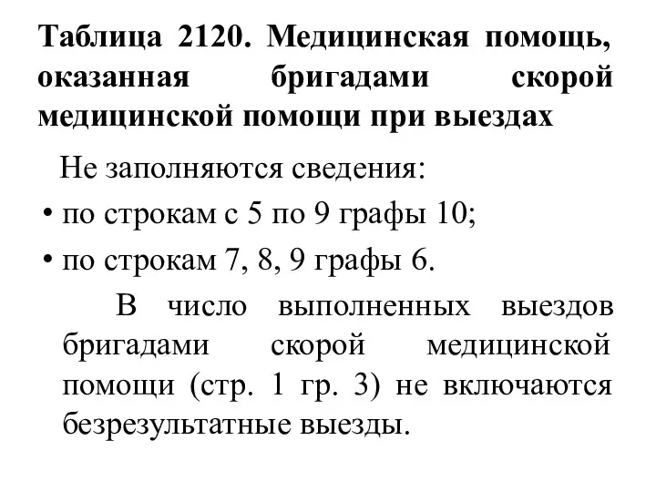 Таблица 2120. Медицинская помощь, оказанная бригадами скорой медицинской помощи при