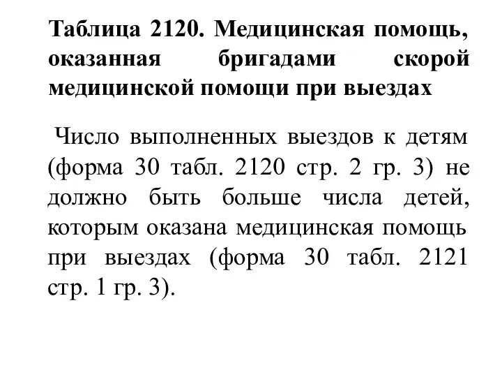 Таблица 2120. Медицинская помощь, оказанная бригадами скорой медицинской помощи при