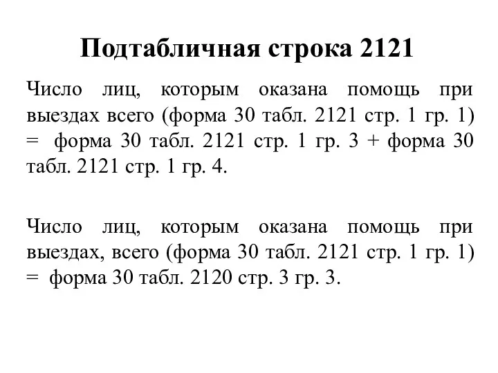 Подтабличная строка 2121 Число лиц, которым оказана помощь при выездах