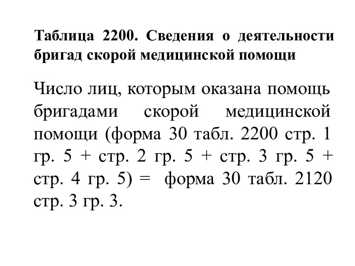 Таблица 2200. Сведения о деятельности бригад скорой медицинской помощи Число