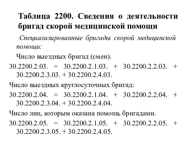 Таблица 2200. Сведения о деятельности бригад скорой медицинской помощи Специализированные