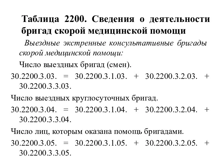 Таблица 2200. Сведения о деятельности бригад скорой медицинской помощи Выездные