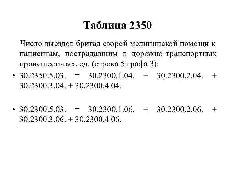 Таблица 2350 Число выездов бригад скорой медицинской помощи к пациентам,