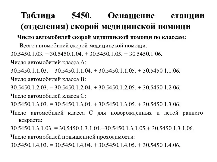 Таблица 5450. Оснащение станции (отделения) скорой медицинской помощи Число автомобилей