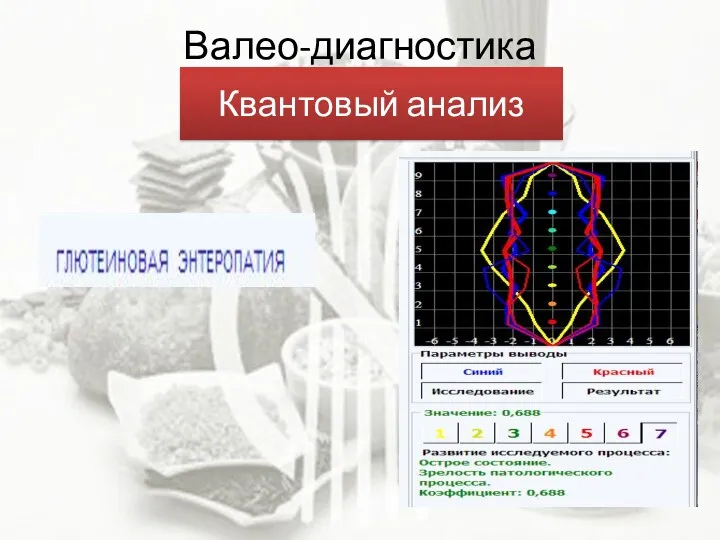 Валео-диагностика Квантовый анализ