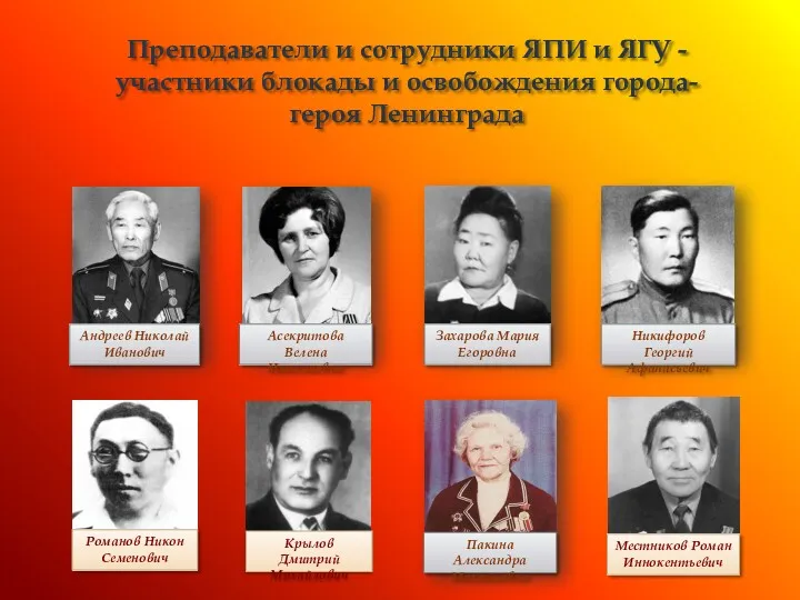 Преподаватели и сотрудники ЯПИ и ЯГУ - участники блокады и освобождения города-героя Ленинграда
