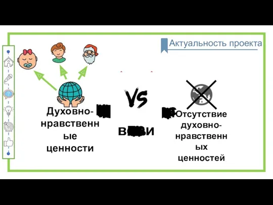 Любовь Скромность Честность Доброта Целомудрие Искренность Мужество Сила воли Трезвость