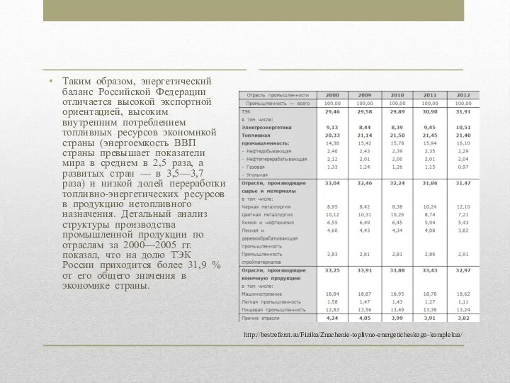 Таким образом, энергетический баланс Российской Федерации отличается высокой экспортной ориентацией, высоким внутренним потреблением