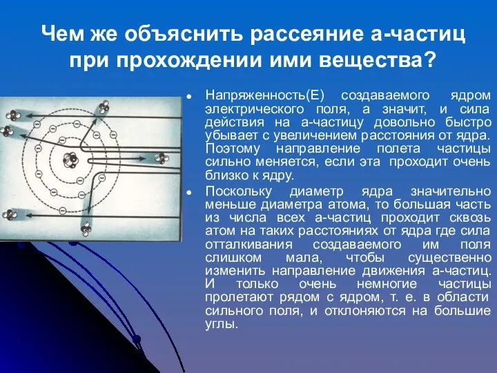 Чем же объяснить рассеяние а-частиц при прохождении ими вещества? Напряженность(E)