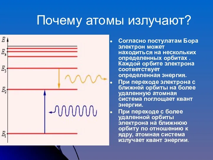 Почему атомы излучают? Согласно постулатам Бора электрон может находиться на