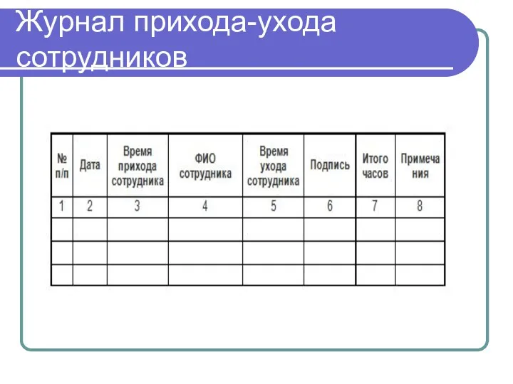 Журнал прихода-ухода сотрудников