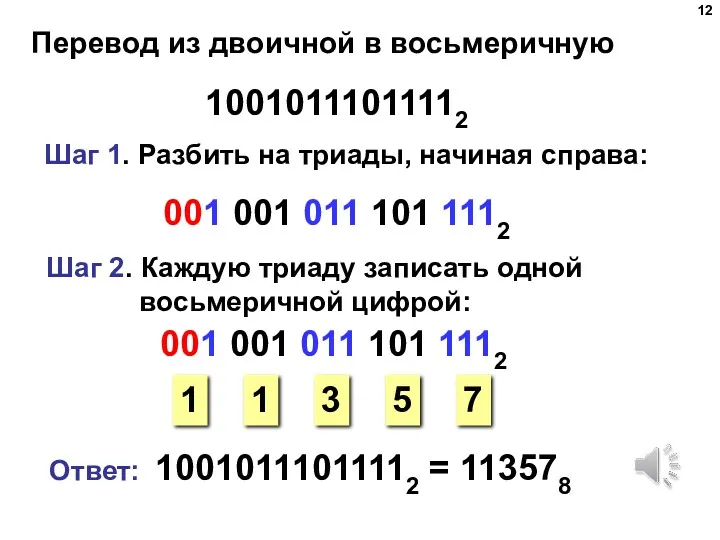 Перевод из двоичной в восьмеричную 10010111011112 Шаг 1. Разбить на триады, начиная справа: