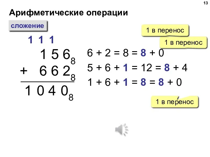 Арифметические операции сложение 1 5 68 + 6 6 28 1 1 6