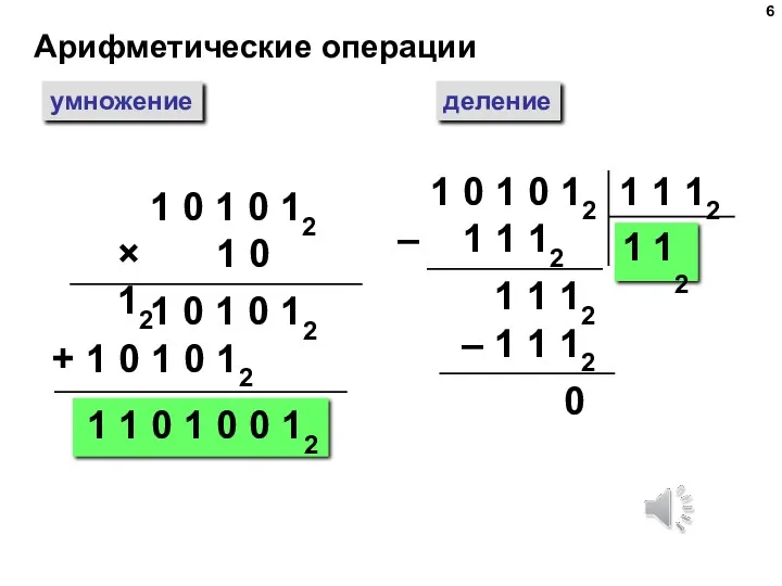 Арифметические операции умножение деление 1 0 1 0 12 × 1 0 12