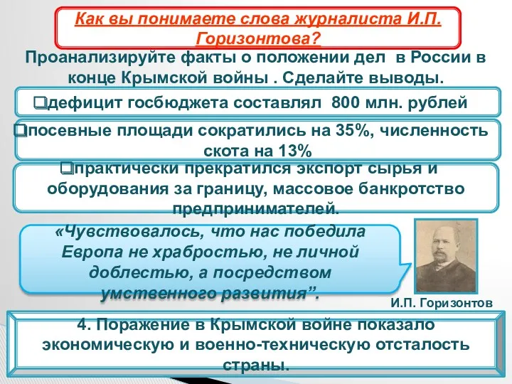 Причины отмены крепостного права дефицит госбюджета составлял 800 млн. рублей посевные площади сократились