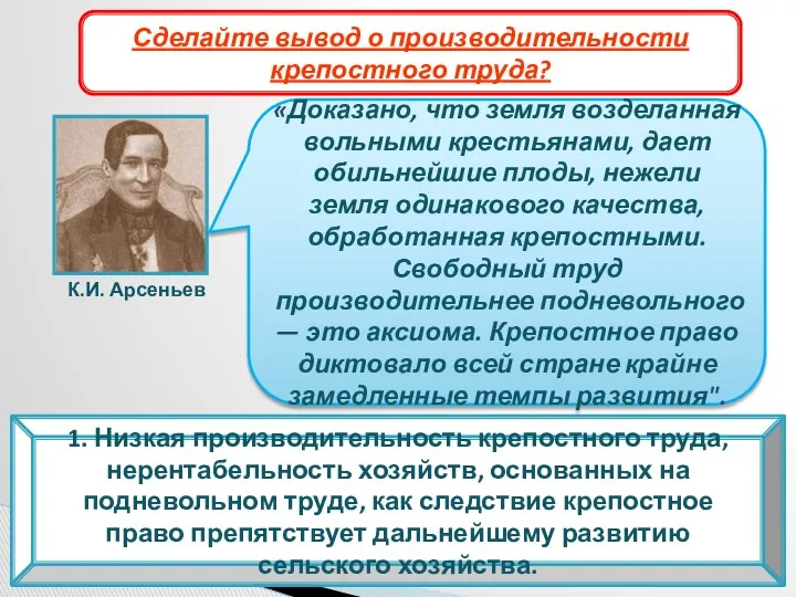 Причины отмены крепостного права Сделайте вывод о производительности крепостного труда?