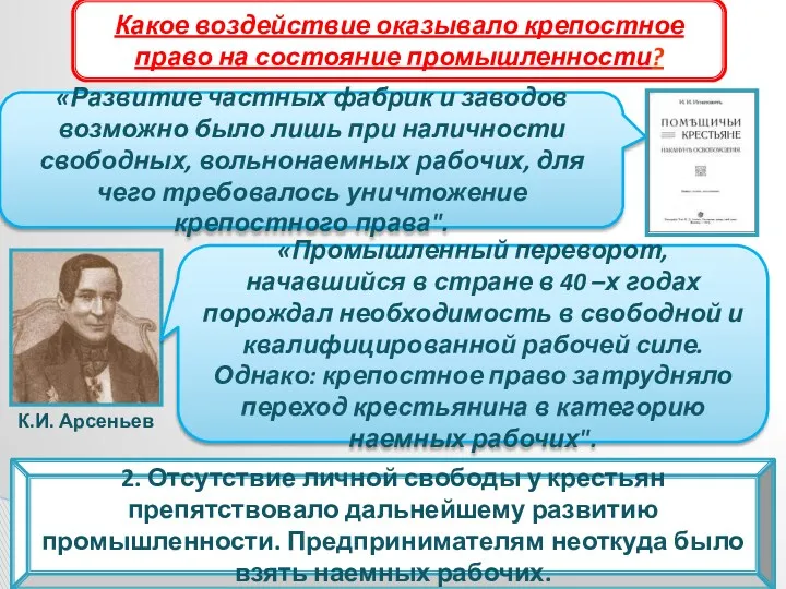 Причины отмены крепостного права Какое воздействие оказывало крепостное право на