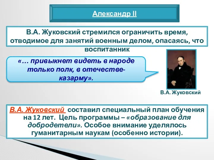 Александр II В.А. Жуковский стремился ограничить время, отводимое для занятий