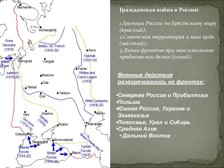 Гражданская война в России: 1.Границы России по Брестскому миру (красный);