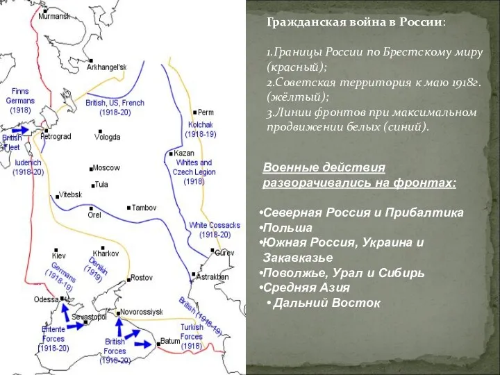 Гражданская война в России: 1.Границы России по Брестскому миру (красный); 2.Советская территория к