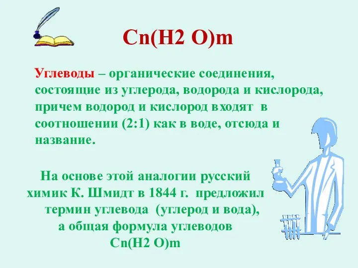 Сn(Н2 О)m Углеводы – органические соединения, состоящие из углерода, водорода