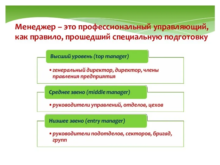 Менеджер – это профессиональный управляющий, как правило, прошедший специальную подготовку