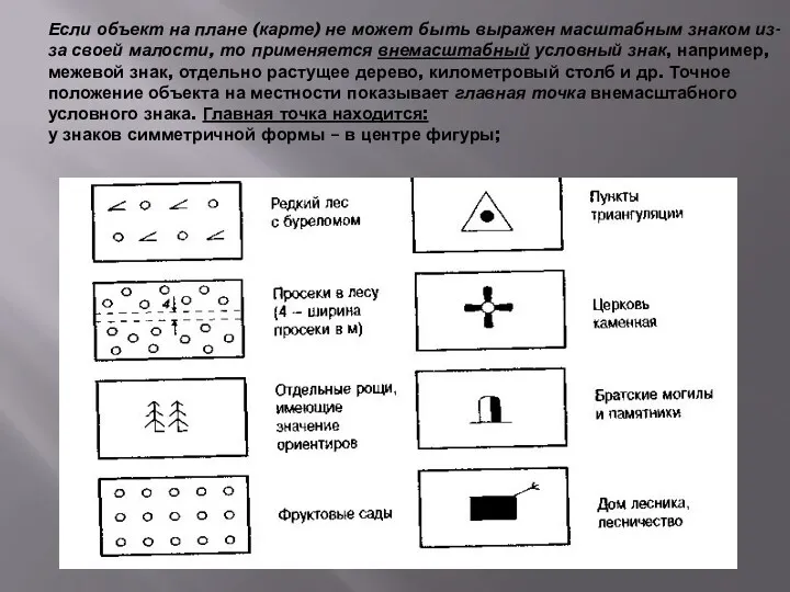 Если объект на плане (карте) не может быть выражен масштабным